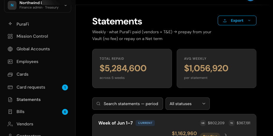 PuraFi weekly statements screen showing total repaid, weekly average and the current week